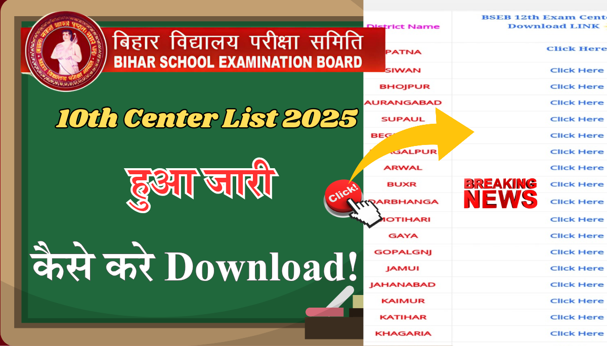 Bihar Board 10th Center List 2025 Released